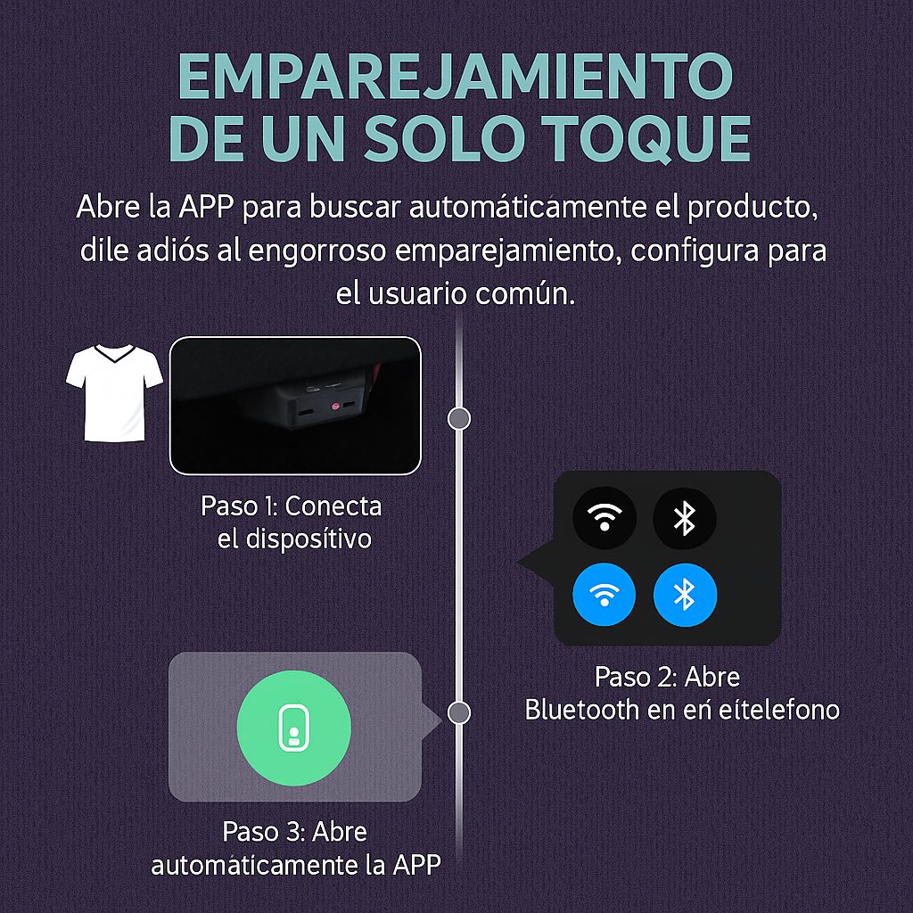 TOPSCAN PRO: LA HERRAMIENTA DE DIAGNÓSTICO DEFINITIVA DE BOLSILLO