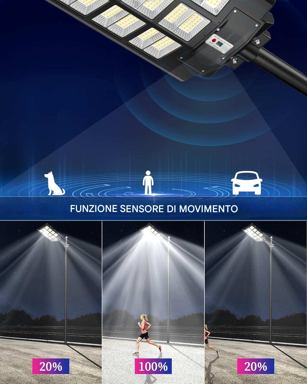 (30% DE DESCUENTO) Farola solar exterior de bajo consumo durante 17 horas