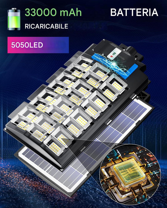 (30% DE DESCUENTO) Farola solar exterior de bajo consumo durante 17 horas