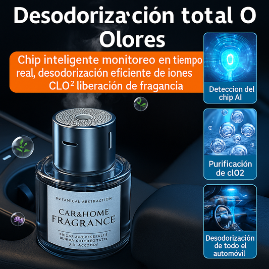 Difusor de Aromas Eléctrico para Coche | Ambientador y Humidificador con Perfume para Rejilla de Ventilación