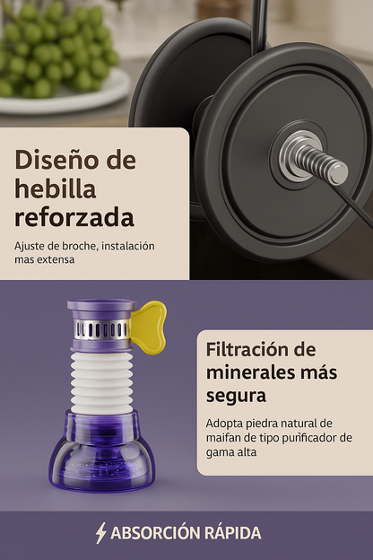 Rociador de Grifo Extensible Anti-Salpicaduras Universal