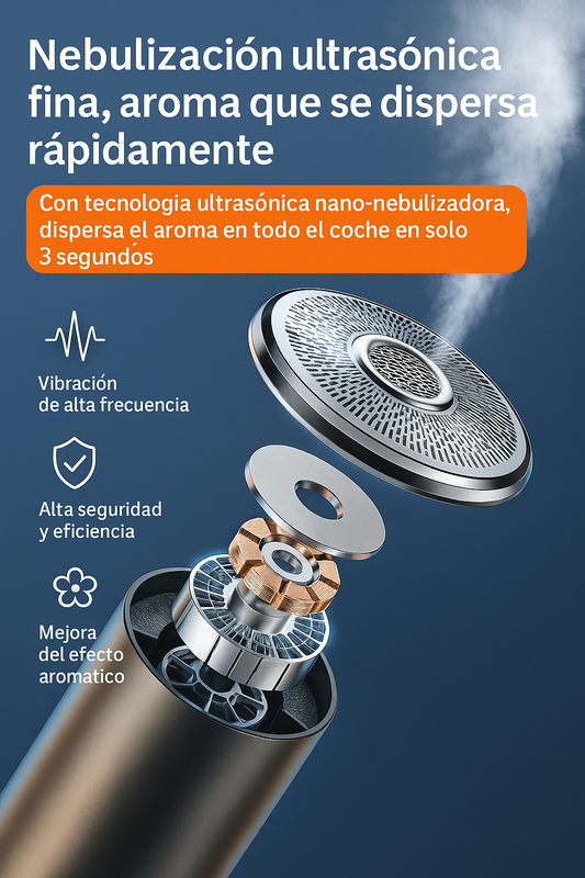 Difusor de Aromas Eléctrico para Coche | Ambientador y Humidificador con Perfume para Rejilla de Ventilación
