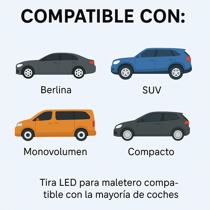 Tira LED para Maletero de Coche – Impermeable, Alta Temperatura, Instalación Oculta