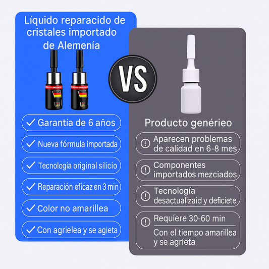 Pegamento de Reparación de Neumáticos Potente y Eficaz