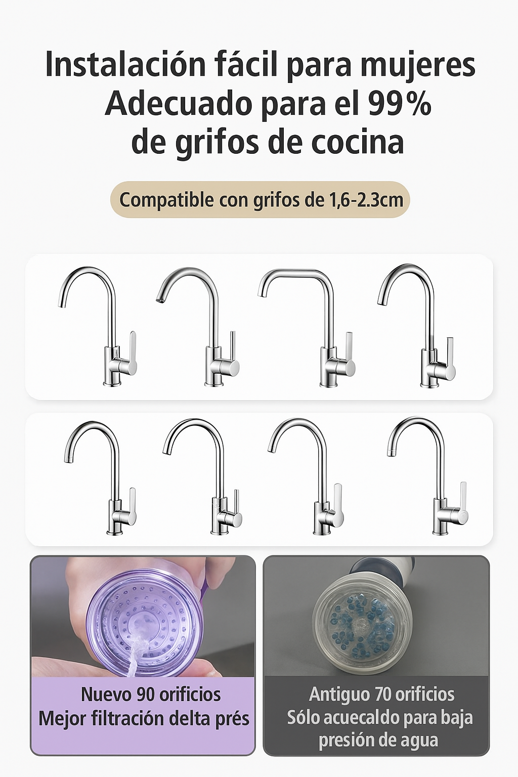 Rociador de Grifo Extensible Anti-Salpicaduras Universal