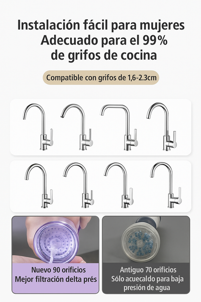 Rociador de Grifo Extensible Anti-Salpicaduras Universal