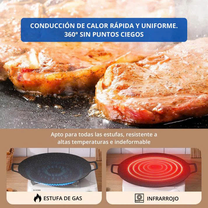(30% DE DESCUENTO)🔥Sartén antiadherente multiusos de 6 capas, se puede utilizar para placas de inducción.