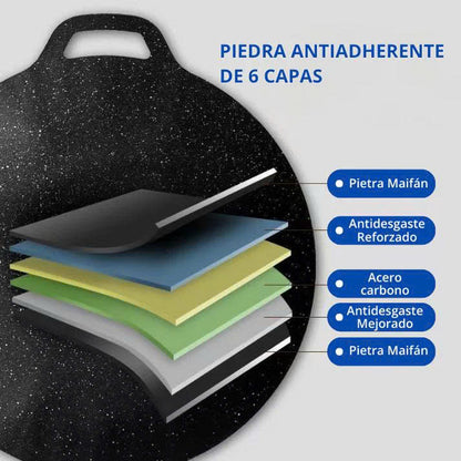 (30% DE DESCUENTO)🔥Sartén antiadherente multiusos de 6 capas, se puede utilizar para placas de inducción.